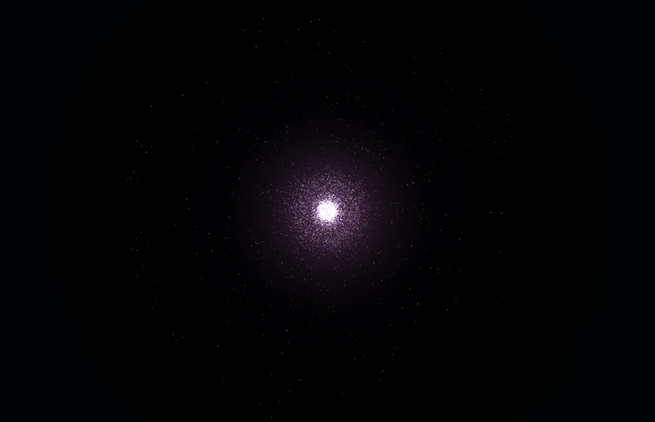 Cluster preview