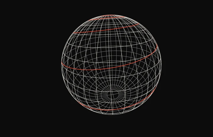 Graticule preview