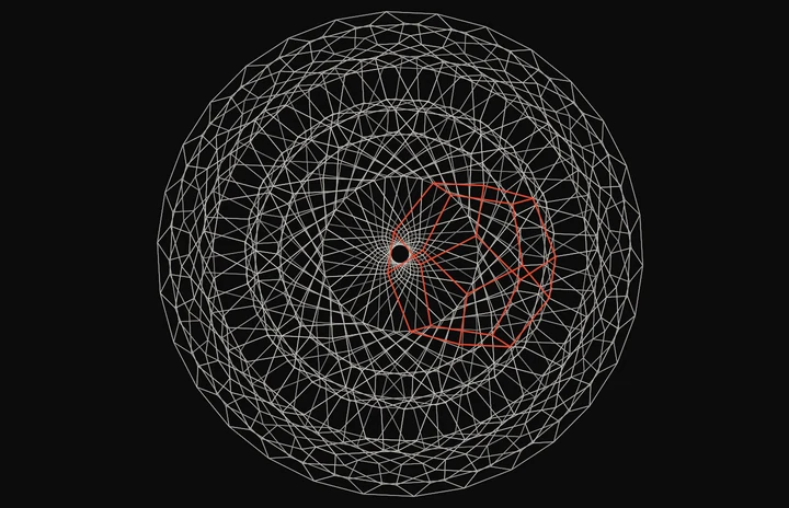 Polytope preview