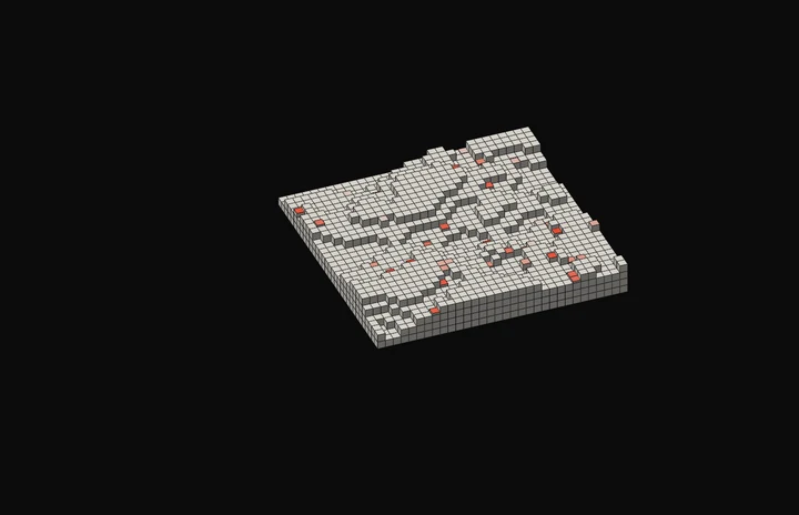 Slab preview